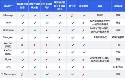 黄金网站APP观看大全代码黄金网站APP观看大全代码文章-第2张图片