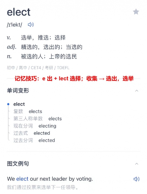 880的含义解析