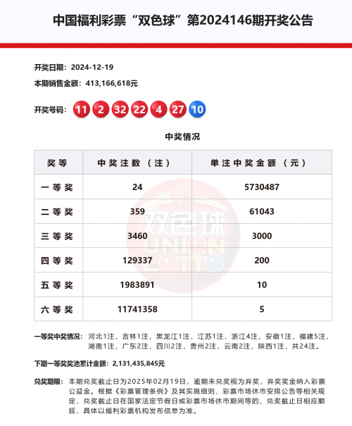双色球开奖 结果双色球开奖结果揭晓-第1张图片