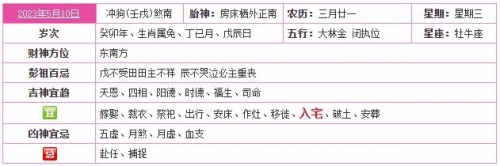 10月黄道吉日查询2023年2023年10月黄道吉日查询