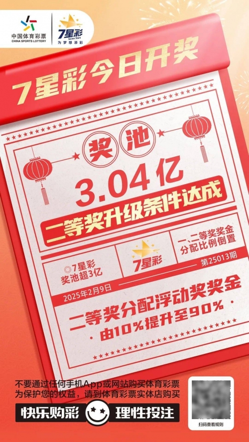 七星彩开奖号码列表排列五七星彩开奖号码列表-第2张图片