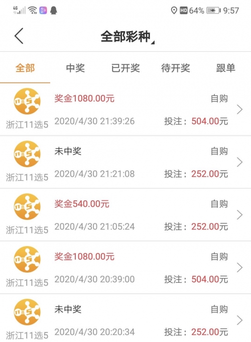 浙江12选五开奖走势图表浙江12选五开奖走势图分析