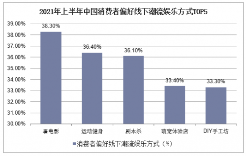 新亚洲娱乐联盟集团，引领娱乐新潮流-第2张图片