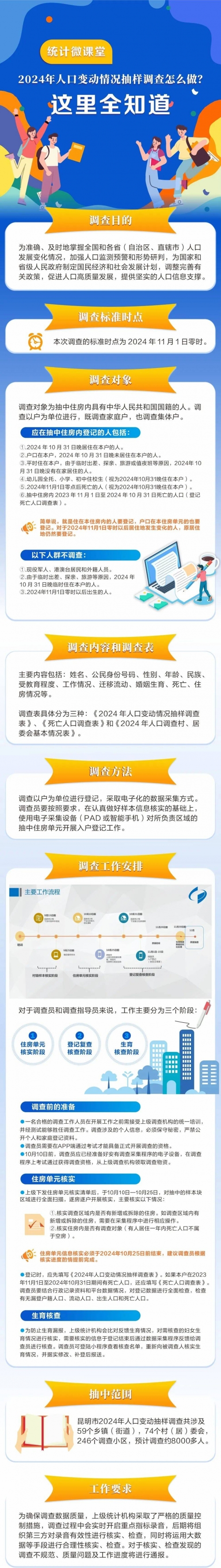 2024新奥资料免费精准解读