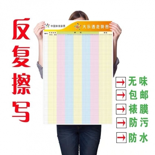 福彩快乐八走势图揭秘