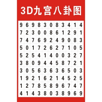 3D专业走势图(带连线专业版)好3D专业走势图，引领专业版图的新篇章