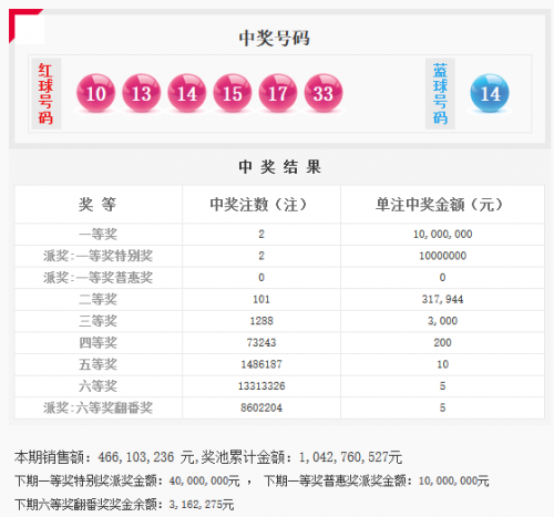 2019六开彩开奖现场直播 开奖结果开 视频卖2019六开彩开奖现场直播，揭晓幸运时刻-第1张图片