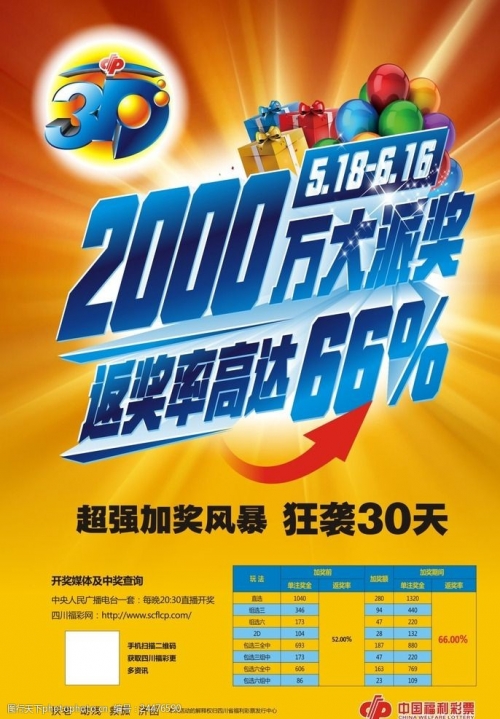 天下彩天空彩天下彩票与你同与行天下彩txkc，数字时代的投资新篇章-第2张图片