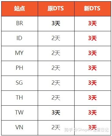 2021年香港开奖结果记录182021年香港开奖结果记录-第3张图片