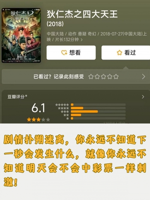 狄仁杰之四大天王票房狄仁杰之四大天王票房盛况-第3张图片