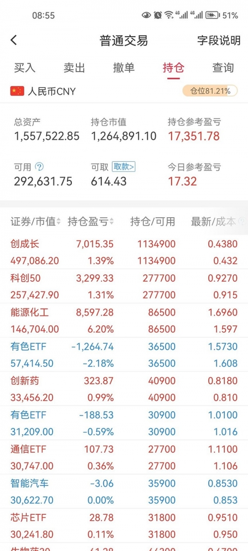 百万文字各坛综合资料