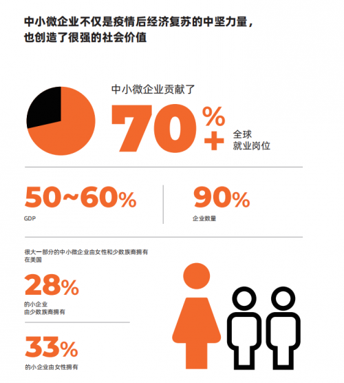 澳门疫情下的挑战与应对-第2张图片