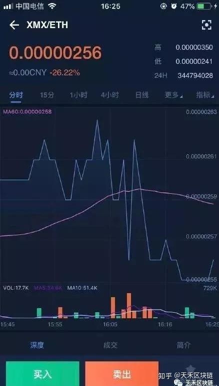 电信红姐统一图库彩图 彩色 免费电信红姐统一图库彩图免费专区介绍-第1张图片