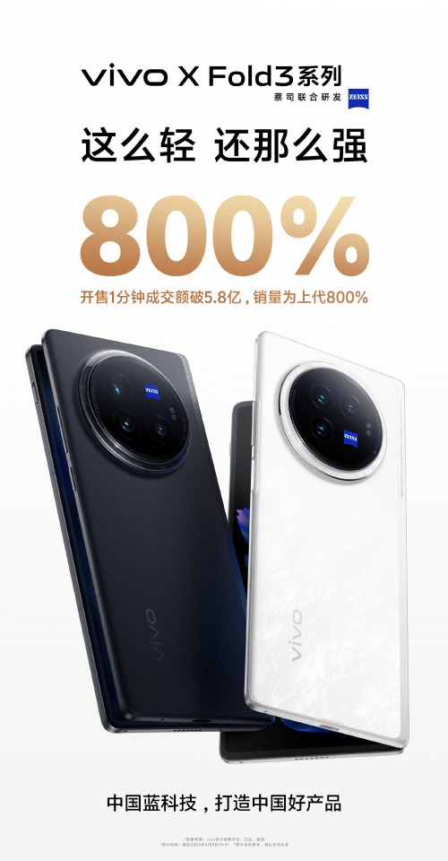 XFOLD，创新科技引领未来