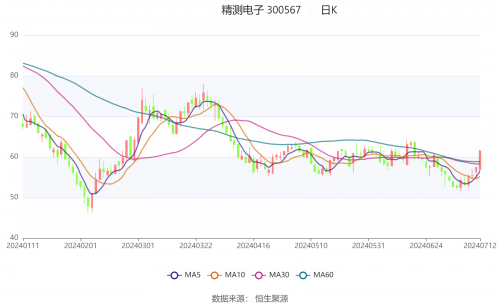 管家婆两组三中三
