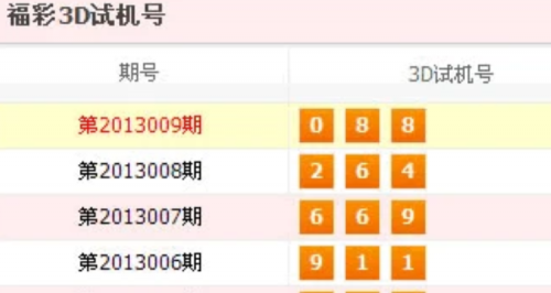 3d开机号试机号近100期3D开机号试机号近100期文章