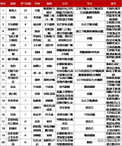 2018正版免费全年资料大放送-第2张图片