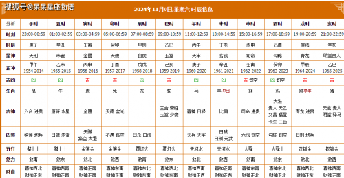万年历2024最新版黄道吉日万年历2024最新版黄道吉日-第2张图片