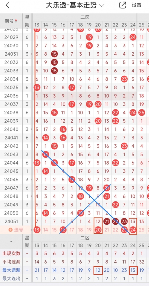 2024香港历史开奖结果是什么呢2024香港历史开奖结果揭晓，历史重现与未来展望