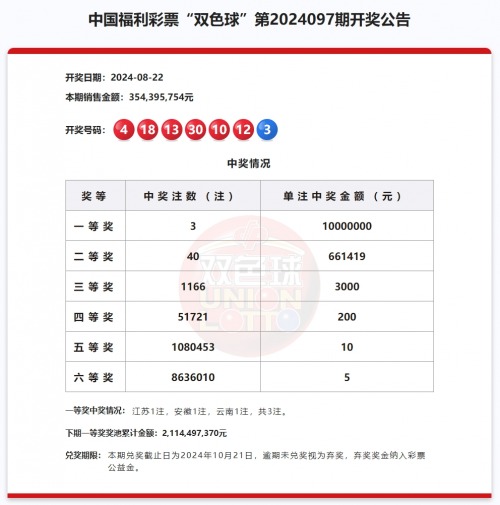 2024香港历史开奖结果是什么呢2024香港历史开奖结果揭晓，历史重现与未来展望-第2张图片