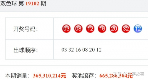最新双色球开奖号码结果最新双色球开奖号码结果揭晓-第1张图片