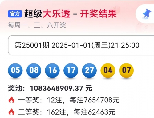 最准一肖一，100%准的神秘预测-第3张图片