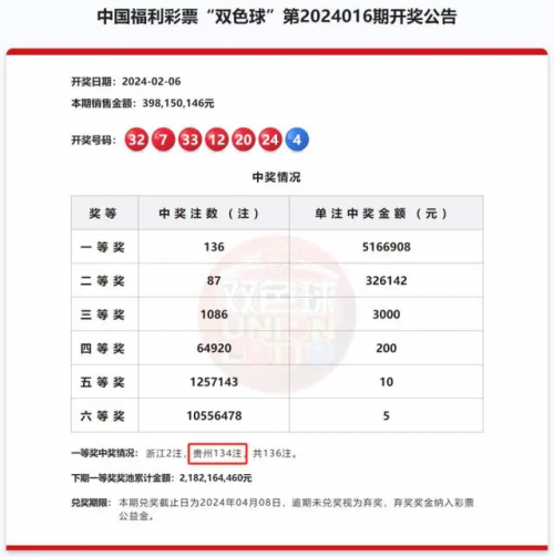 2024新奥历史开奖记录81期，回顾与展望