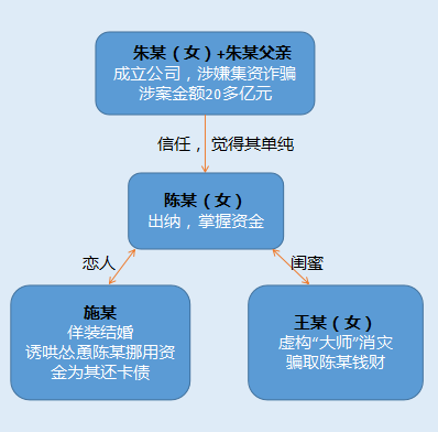 富婆玄机特点图142富婆点特玄机精版图-第3张图片