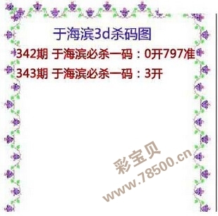 3d天天彩报纸最新版本更新内容3D天天彩报纸，彩梦启航