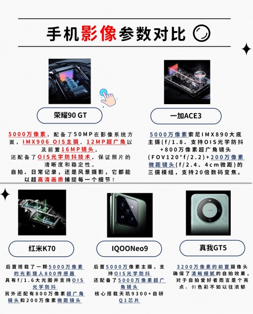 百分百手机，品质与性能的完美结合-第2张图片