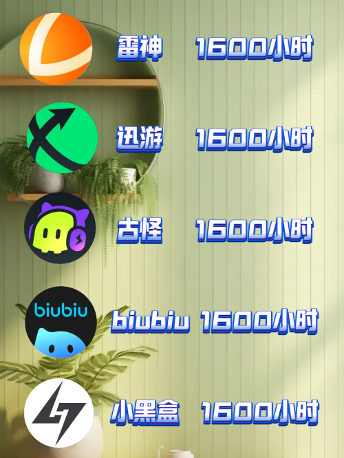 古怪加速器，探索未知的科技奇迹