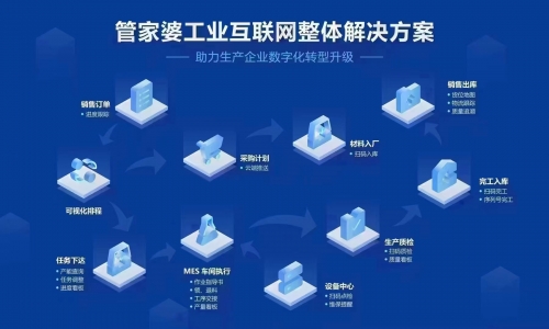 管家婆官网官方网站介绍