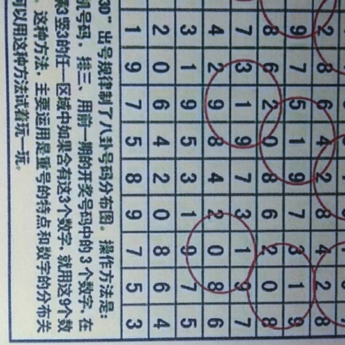 3D试机号今日查询-第1张图片
