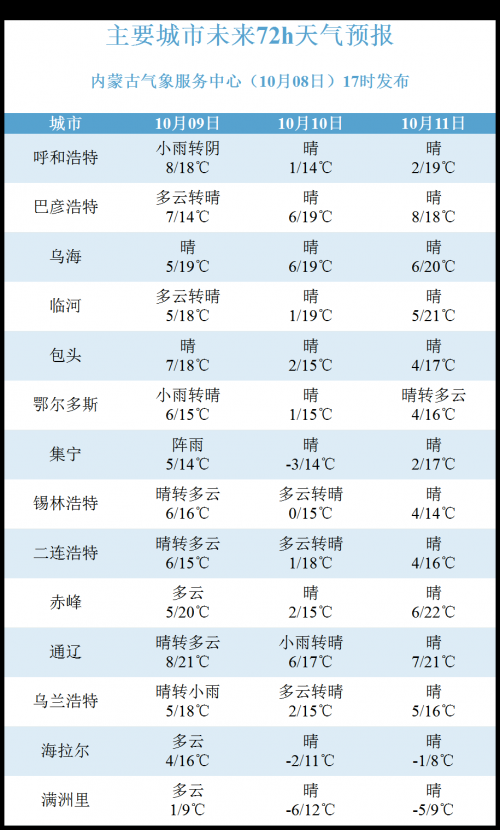 新澳门天天开奖结果揭晓