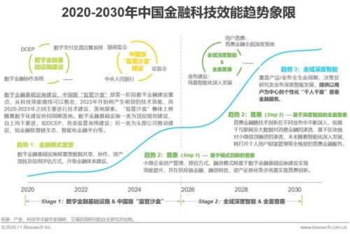 5522F.COM，科技前沿与未来趋势-第1张图片