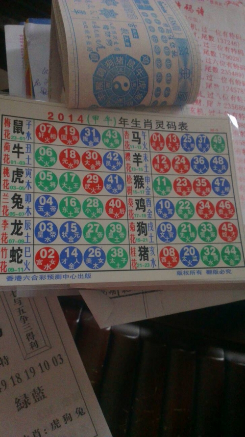 管家婆一码一肖100中奖-第3张图片