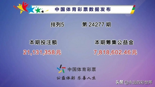 今晚排列五开奖结果揭晓-第1张图片