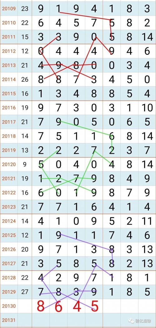 新奥彩今天晚上开奖结果查询表新奥彩今天晚上开奖结果查询表-第1张图片
