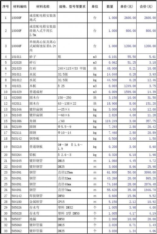 新奥彩今天晚上开奖结果查询表新奥彩今天晚上开奖结果查询表-第2张图片