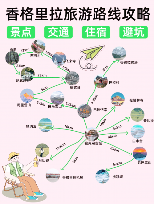 成都到昆明最佳路线怎么走成都至昆明最佳路线攻略-第1张图片