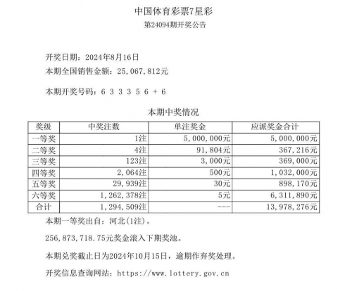 全年开奖记录-第1张图片
