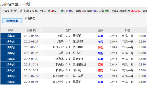 49315.cσm查询澳彩开奖结果关键词，23331.com-第1张图片