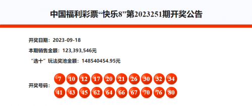 六给彩今晚开奖结果查六给彩今晚开奖结果查询-第2张图片