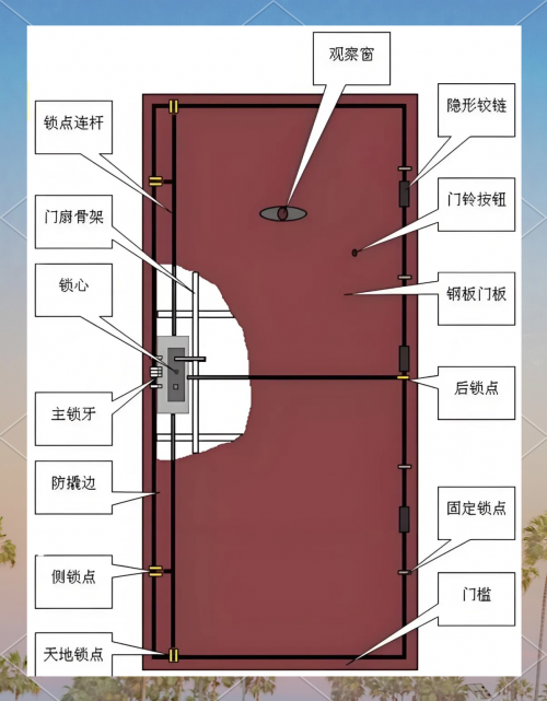 新门内部资料精准大全-第2张图片