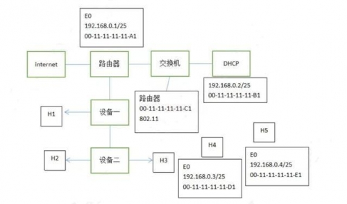 3438鈇算盘六开奖结果风险192.168.0.1关键词，3438鈇算盘六-第1张图片