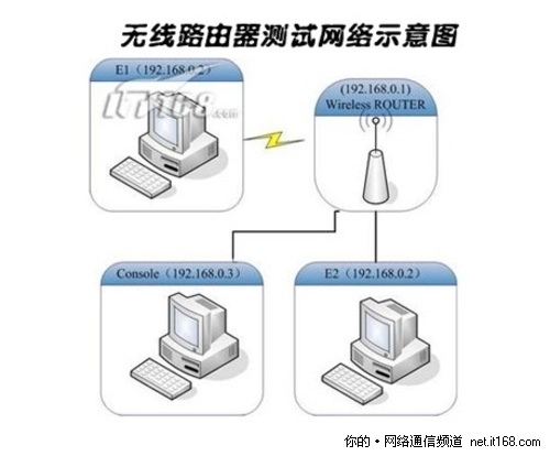 3438鈇算盘六开奖结果风险192.168.0.1关键词，3438鈇算盘六-第3张图片