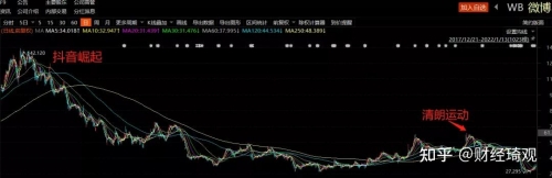 2020年下半年预言2020年下半年预言-第3张图片