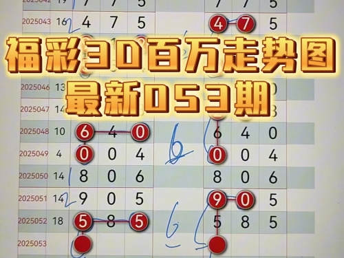 辽宁福彩35选7走势图彩经网辽宁福利彩票35选7，福利彩票的魅力与乐趣-第1张图片