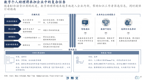 5522f.com5522F.COM，科技前沿与未来趋势-第1张图片