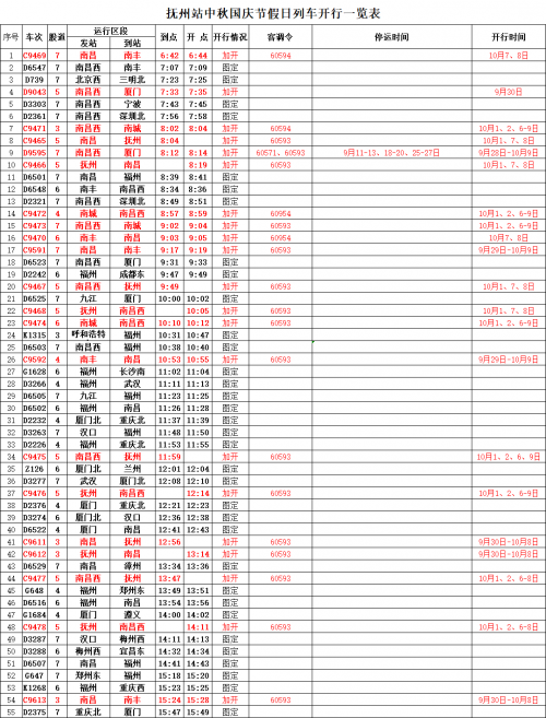 香六港彩开特马号码1860期五十期开什么码香六港彩开特马号码揭晓